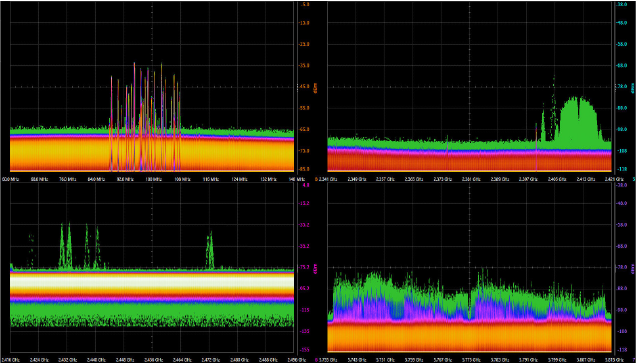 Những bí mật về dòng máy hiện sóng mới nhất của Keysight - MXR
