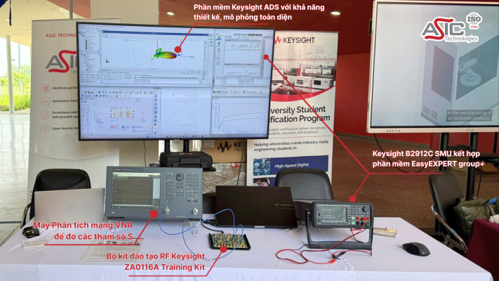đo kiểm bán dẫn